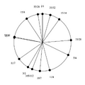 Thumbnail for version as of 07:32, 12 April 2026