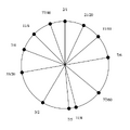 Thumbnail for version as of 23:40, 13 March 2026