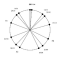 Thumbnail for version as of 07:51, 25 April 2026