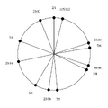 Thumbnail for version as of 21:23, 7 November 2025
