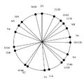 Thumbnail for version as of 07:46, 21 June 2026