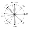 Thumbnail for version as of 09:47, 12 February 2026