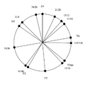 Thumbnail for version as of 08:00, 11 February 2026