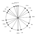 Thumbnail for version as of 08:32, 17 March 2026