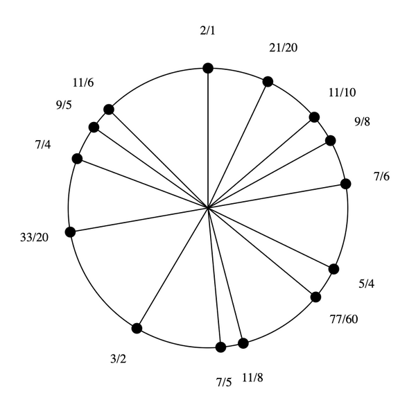 File:3-5-7-9-11-15 Pentadekany.png