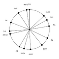 Thumbnail for version as of 06:06, 5 April 2026