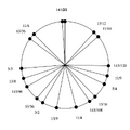 Thumbnail for version as of 09:08, 23 March 2026