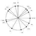 Thumbnail for version as of 08:22, 22 March 2026