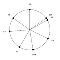 Thumbnail for version as of 15:13, 13 January 2026