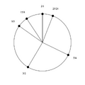 Thumbnail for version as of 00:05, 15 February 2026