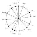 Thumbnail for version as of 18:48, 14 February 2026