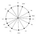 Thumbnail for version as of 19:08, 14 February 2026