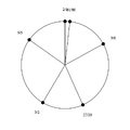 Thumbnail for version as of 12:57, 27 January 2026