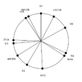 Thumbnail for version as of 15:06, 27 January 2026