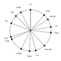 Thumbnail for version as of 07:37, 29 April 2026