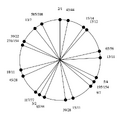 Thumbnail for version as of 11:37, 25 March 2026
