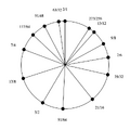 Thumbnail for version as of 07:43, 28 April 2026