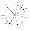 Thumbnail for version as of 08:13, 30 April 2026