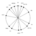 Thumbnail for version as of 07:00, 25 May 2026