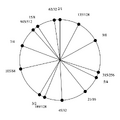 Thumbnail for version as of 12:38, 3 March 2026