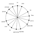 Thumbnail for version as of 22:50, 7 March 2026