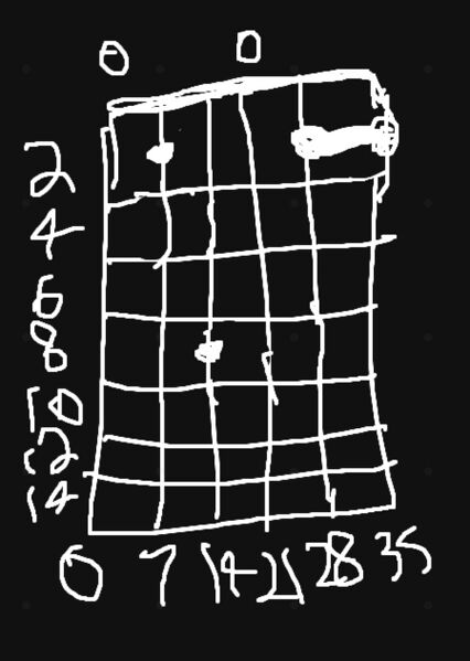 File:37 2 7.ex.2.jpg