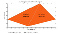 Thumbnail for version as of 12:30, 2 June 2023
