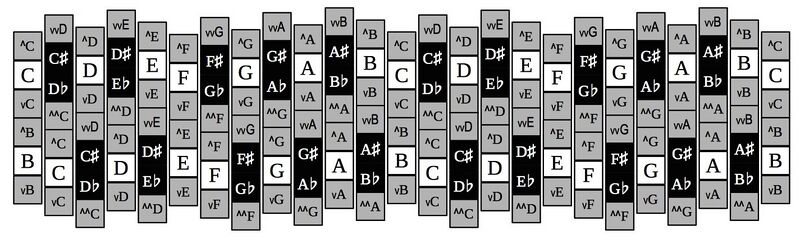 File:41-edo keyboard 2.jpg