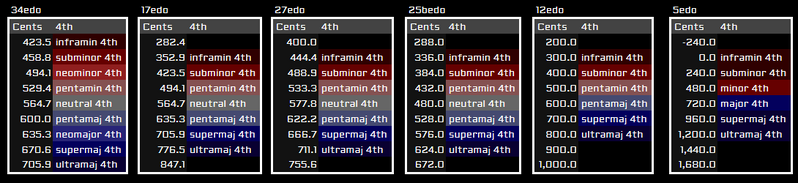 File:4th 1.png