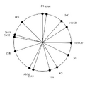 Thumbnail for version as of 07:23, 31 May 2026