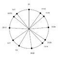 Thumbnail for version as of 11:22, 20 November 2025