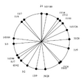 Thumbnail for version as of 07:36, 27 March 2026