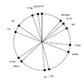 Thumbnail for version as of 08:01, 14 April 2026
