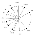 Thumbnail for version as of 08:09, 26 May 2026
