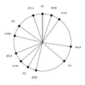 Thumbnail for version as of 09:22, 18 November 2025