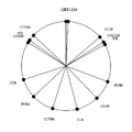 Thumbnail for version as of 07:41, 3 May 2026