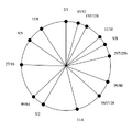 Thumbnail for version as of 08:46, 29 May 2026