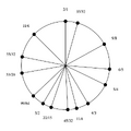 Thumbnail for version as of 08:46, 29 May 2026
