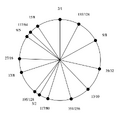 Thumbnail for version as of 08:48, 30 May 2026