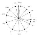 Thumbnail for version as of 08:55, 30 May 2026