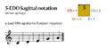 Thumbnail for version as of 00:32, 16 December 2024