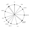Thumbnail for version as of 07:57, 4 June 2026