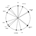 Thumbnail for version as of 07:43, 4 May 2026