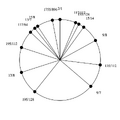 Thumbnail for version as of 06:40, 3 June 2026