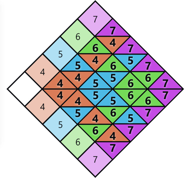 File:7-Limit Tonality Diamond.png
