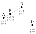 Thumbnail for version as of 05:32, 31 January 2023