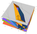 Thumbnail for version as of 05:29, 31 January 2023