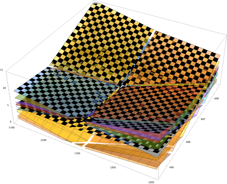 File:All graphs and means.png