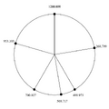Thumbnail for version as of 03:35, 14 April 2026