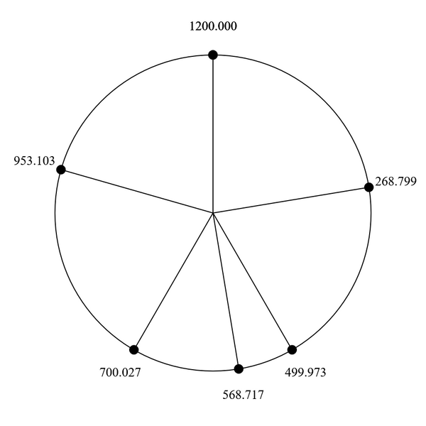 File:Antipental-blues.png